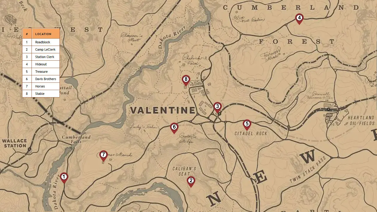 Intro Valentine