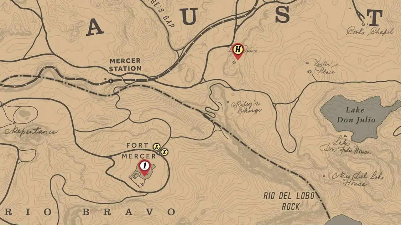 Mission Objectives